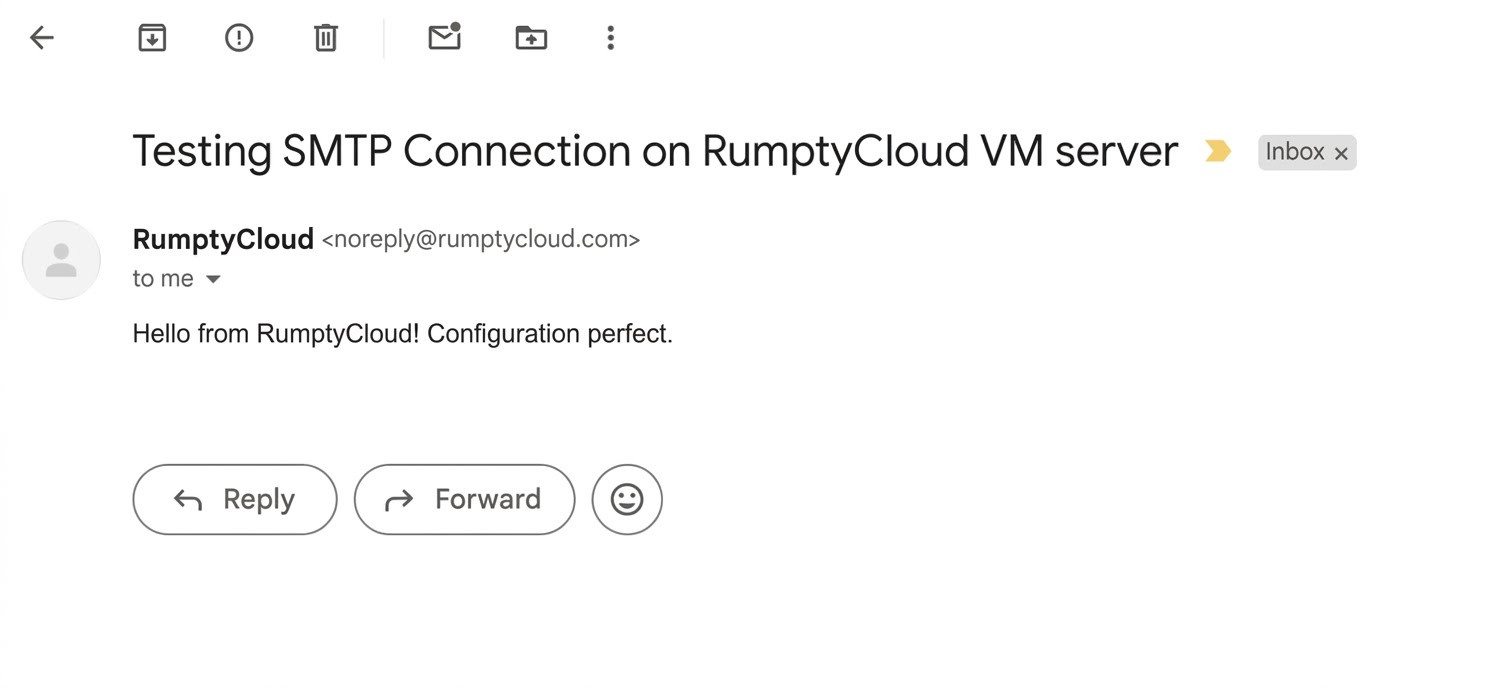 Received the email